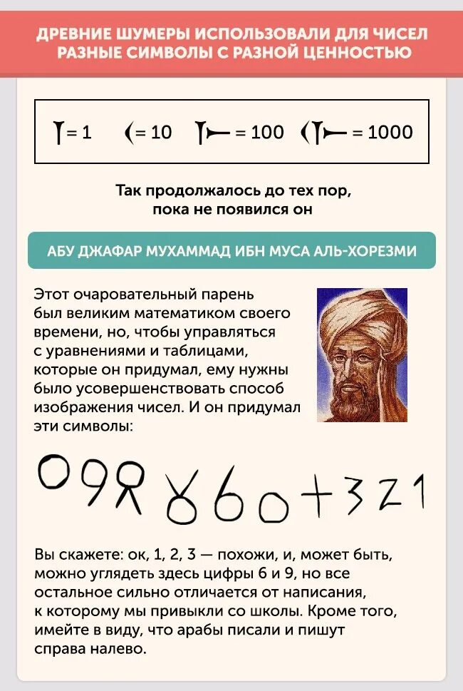 Где были созданы цифры. Абу абдаллах мухаммед ибн муса аль-хорезми. цифры аль-хорезми. арабские цифры аль хорезми. кто придумал арабские цифры.