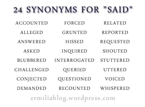Adjectives synonyms. Said synonyms. Synonyms for for example. Necessary synonyms. Necessity synonyms.