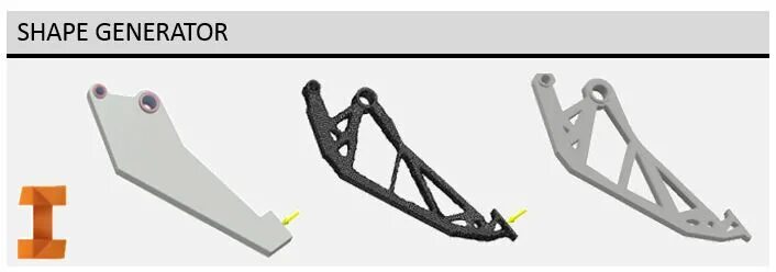 Генератор форм. Инвентор генератор форм. генератор форм inventor 2025. генератор shaped. инвентор генератор цена.