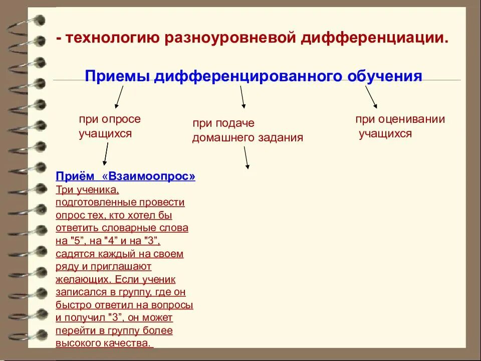 Приемы дифференцированного обучения. Приемы технологии дифференцированного обучения. Дифференцированное обучение методы и приемы. Приемы дифференцированного подхода. Дифференциация эффективность