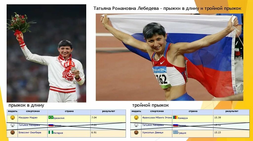 Где дебютировали российские легкоатлеты