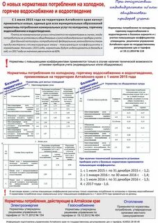 Норматив на электроэнергию на общедомовые нужды