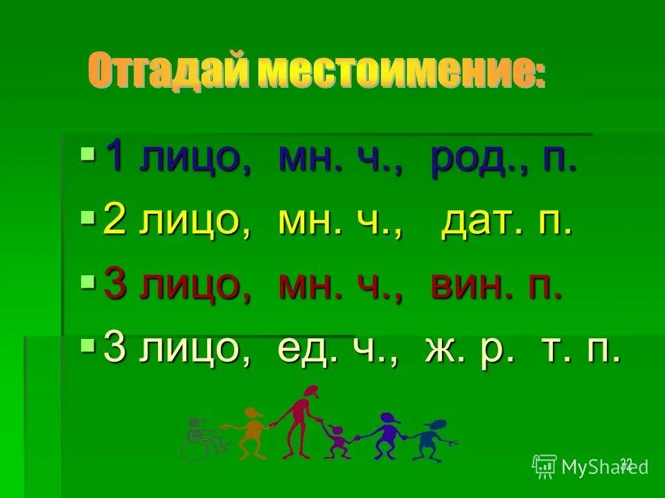 Лица глаголов в ед числе. Спряжение в 1 лице множественного числа. 3е лицо множественное число. Глаголы 2 спряжения множественного числа. Глаголы по лицам и числам.