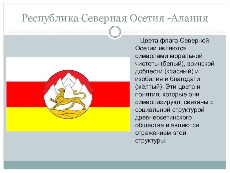 Код осетии