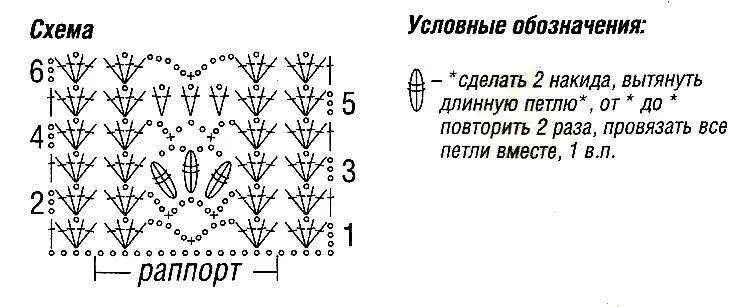 Шарф крючком схема описание