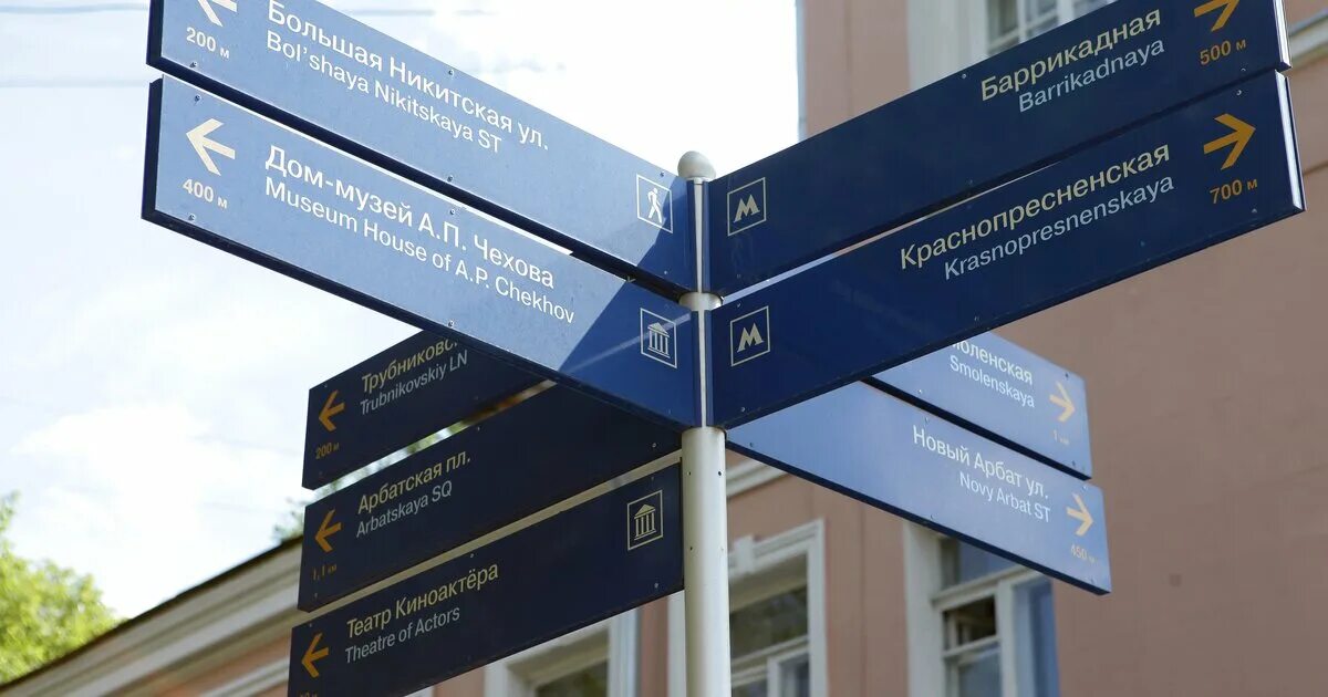 Виды указателей в с. Указатель направления 6. Указатель улицы. Типы указателей текстология. Дорожные знаки указатели направлений.
