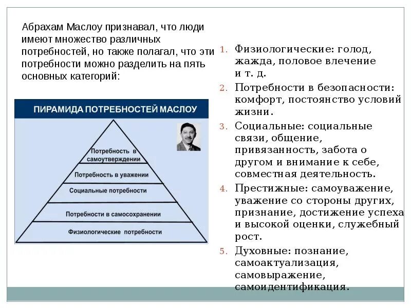 Самосохранение какая потребность