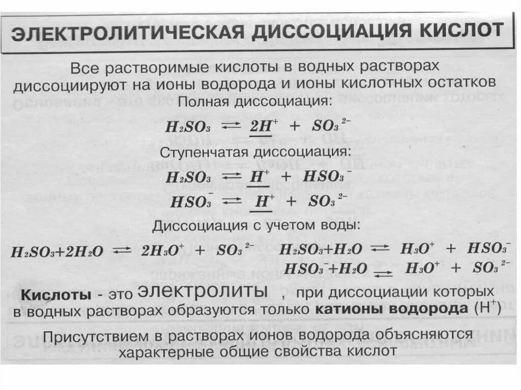 Диссоциация кислоты в воде. Теория электрической диссоциации электролиты неэлектролиты. Электролитическая диссоциация кислот оснований и солей. Электролитическая диссоциация кислот. Диссоциация кислот и оснований.