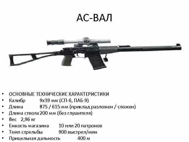 Айс вал. Калибр 9мм ВСС. Автомат специальный АС вал ТТХ. ТТХ АС вал 9мм. 9 Мм вал ТТХ.