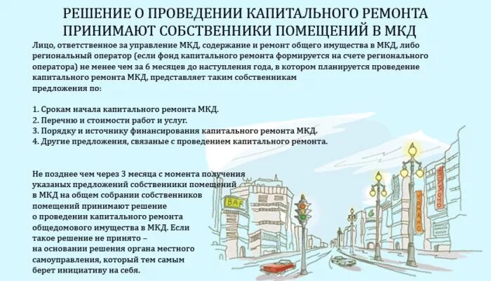 Работы по капитальному ремонту зданий. Порядок проведения капитального ремонта. Капитальный ремонт многоквартирного дома. Проведения капитального ремонта в многоквартирных домах. Ответ по капитальному ремонту