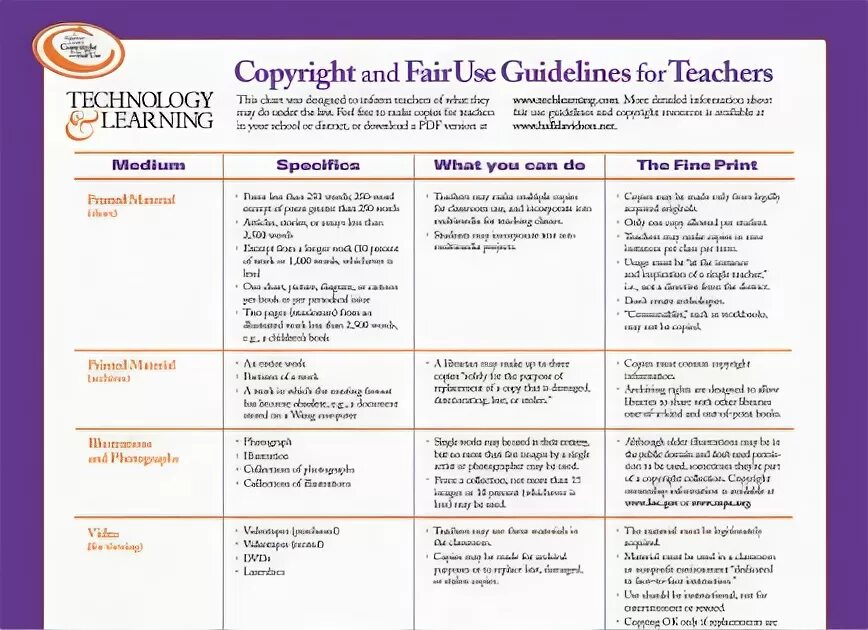 What are you teaching. Fair use. teacher handbook guideline for new teachers. what are teachers workbook 3 класс. words for ideas teacher&#039;s book.