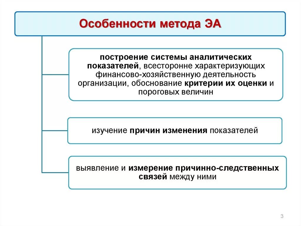 Аналитические показатели это. Метод построения систем аналитических показателей. Обоснование аналитических показателей. Система аналитических показателей деятельности предприятия. Особенности метода.