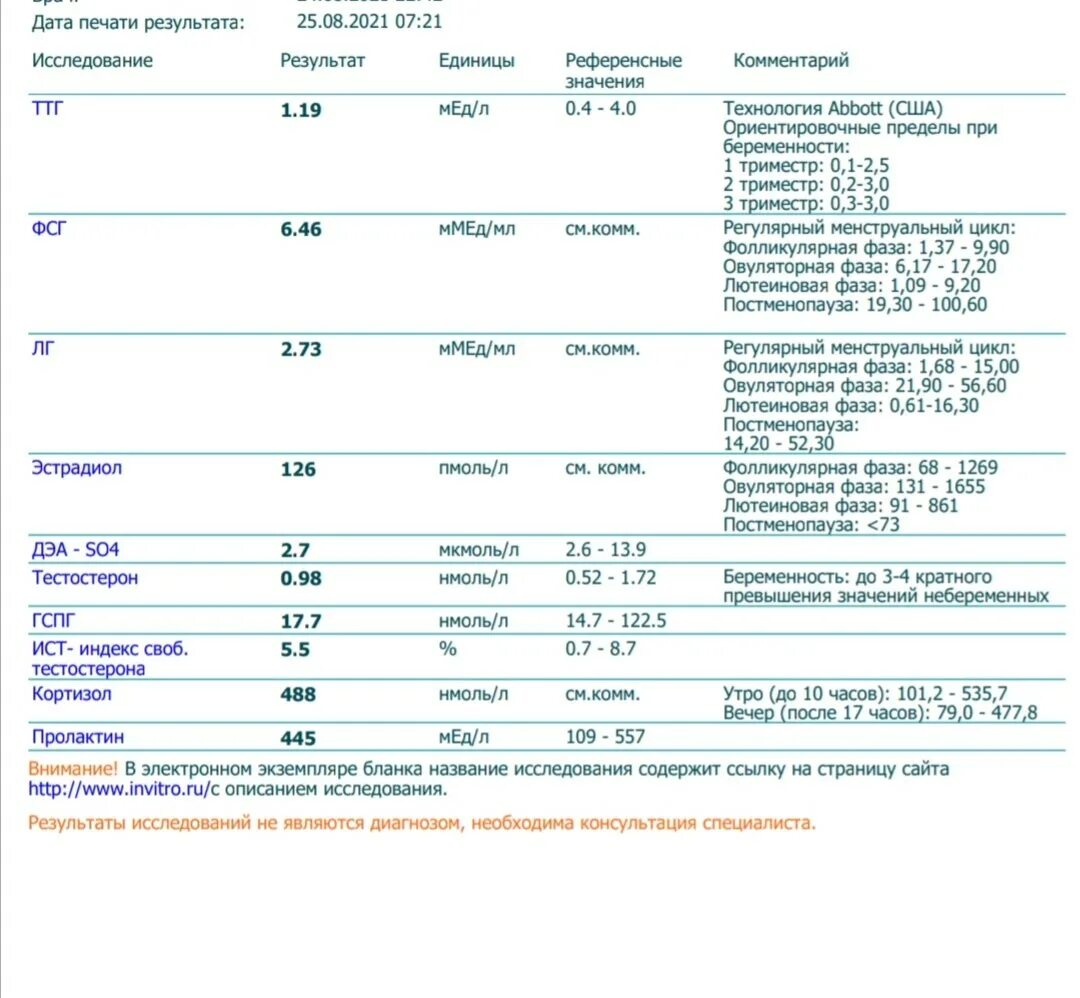 Пг мл это. Расшифровка анализа тестостерон, эстрадиол, пролактин. Гормоны ФСГ ЛГ пролактин норма. Эстрадиол при беременности пмоль/л норма. Нормы эстрадиола в беременность в пмоль/л.