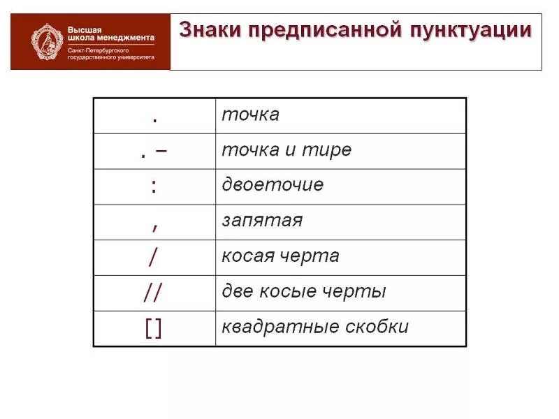 Точка тире русский. Как называется знак тире с двумя точками сверху и снизу. Символы знаки пунктуации. Как называется знак /. Название знаков препинания.