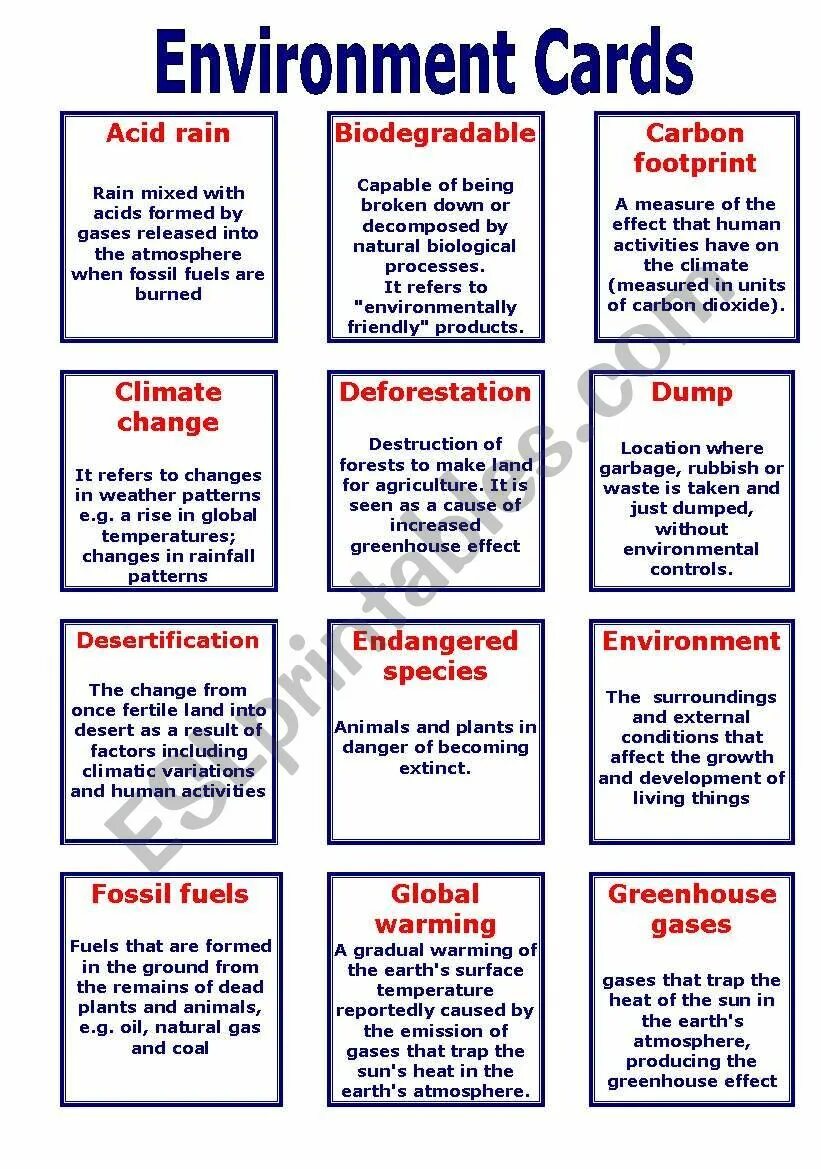 Speaking issues. Speaking Cards about environment. Environment Cards. Environment speaking Cards. Environmental problems speaking.