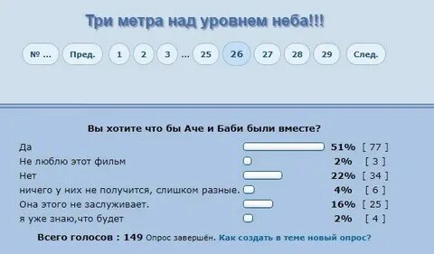 23 метра