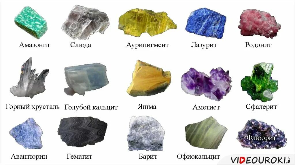 6 полезных ископаемых