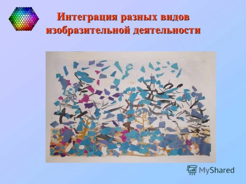 интеграция видов детской деятельности в доу по фгос. интегрированные образовательные области в детском саду. интеграция деятельности это. интеграция разных видов деятельности. виды интеграции.