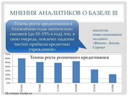 Потребительский кредит ростов