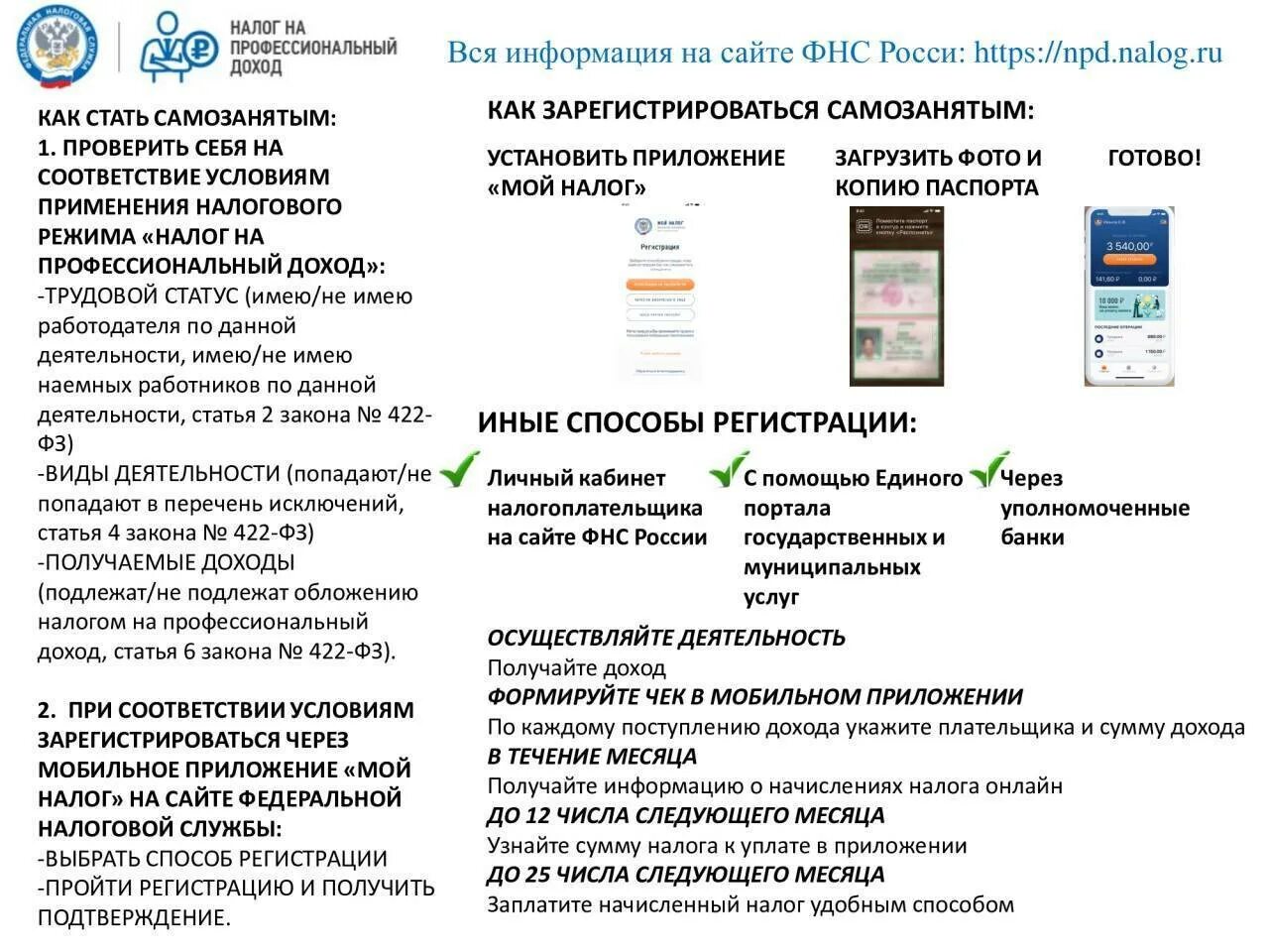 Статус самозанятого на сайте налоговой. Приложение налог для самозанятых. Мой налог регистрация самозанятых. Мой налог регистрация. Приложение для самозанятых граждан мой налог.