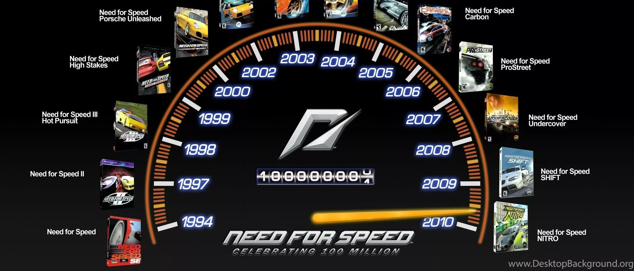 Какая из версий тебя speed up. NFS линейка игр. Need for Speed хронология. Список нфс. NFS хронология частей.