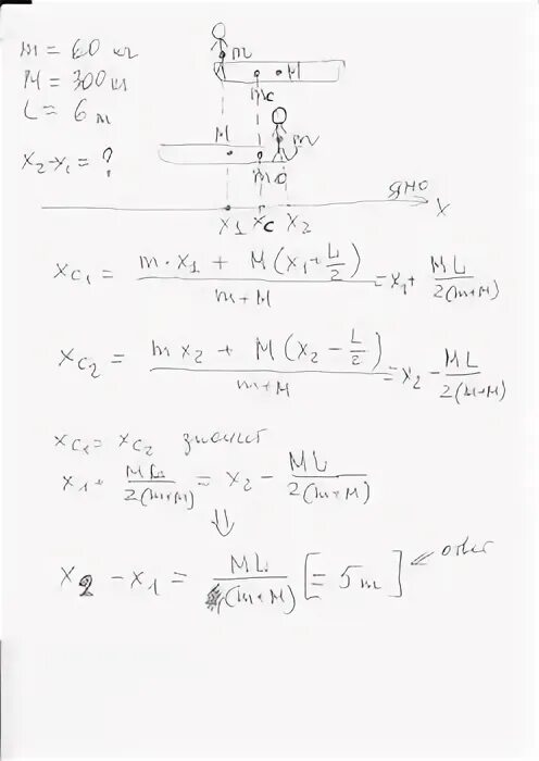 Задачи на законы сохранения. Охотник массой 60 стоящий на гладком. Охотник массой 60 стоящий на гладком. Охотник массой 60 стоящий на гладком. Задачи по физике на сохранение импульса.