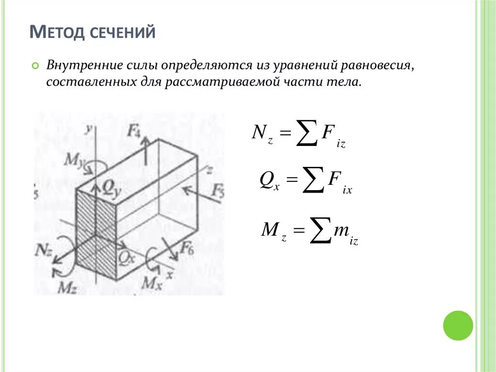 Метод сопротивления материалов. Метод сечений для определения внутренних силовых факторов. Метод сечений внутренние силовые факторы техническая механика. Метод сечений сопротивление материалов техническая механика. Последовательность операций метода сечений.