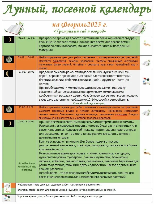 Лунный календарь на февраль 2023 садовода. Календарь огородника на 2023. Календарь огородника РС(Я). Календарь огородника на 2023 посев. Можно ли сегодня сеять семена