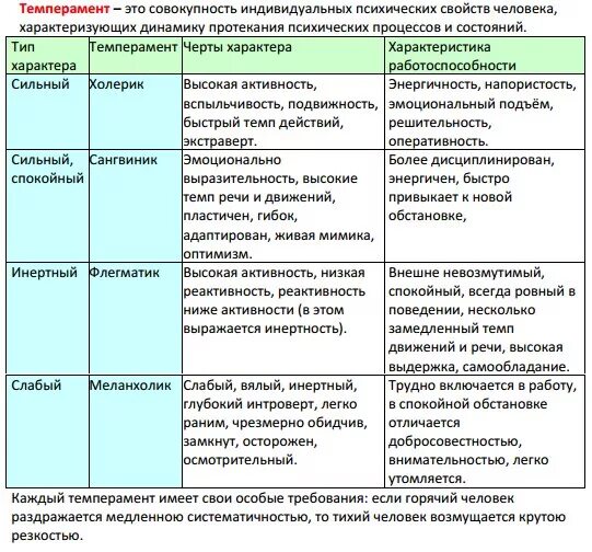 Готовимся к экзамену обществознание 8. Таблицы по обществознанию. Обществознание таблица. Таблицы по обществознанию для подготовки. ЕГЭ Обществознание.