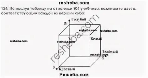 Подпишите цвета