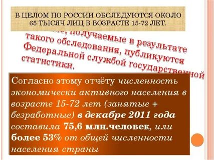 Защита граждан от безработицы
