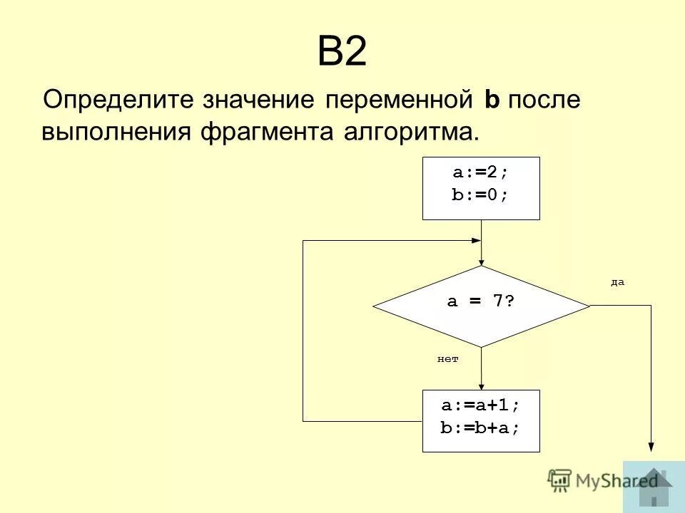 Определите значение переменной а после выполнения алгоритма. Определите значение переменных после выполнения алгоритмов. Определите значение переменных после выполнения алгоритмов. Определить значение переменной n после выполнения алгоритма. Определите значение переменных после выполнения алгоритмов.