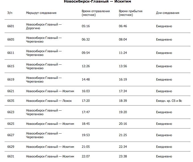 Расписание электричек Искитим Новосибирск.