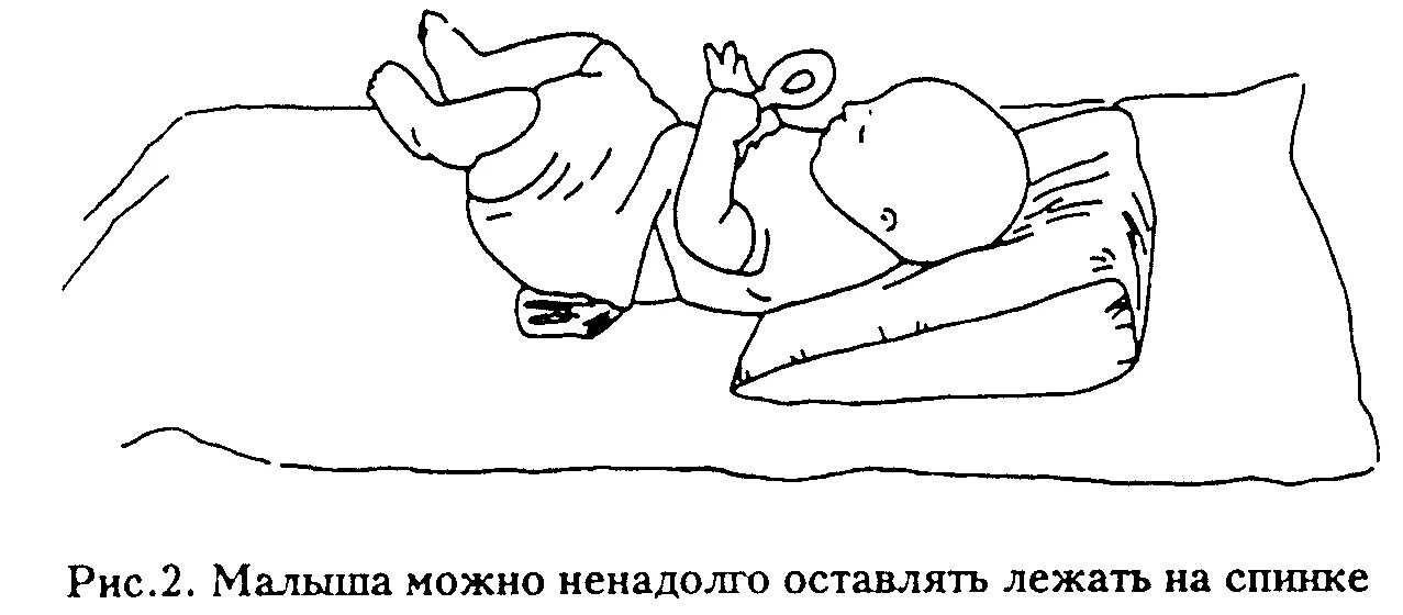 Во сколько месяцев ребёнок должен сидеть. Во сколько дети садятся. Гимнастика для грудничков 5-6 месяцев. В каком возрасте можно подсадить. Правильная поза сидящего грудничка.