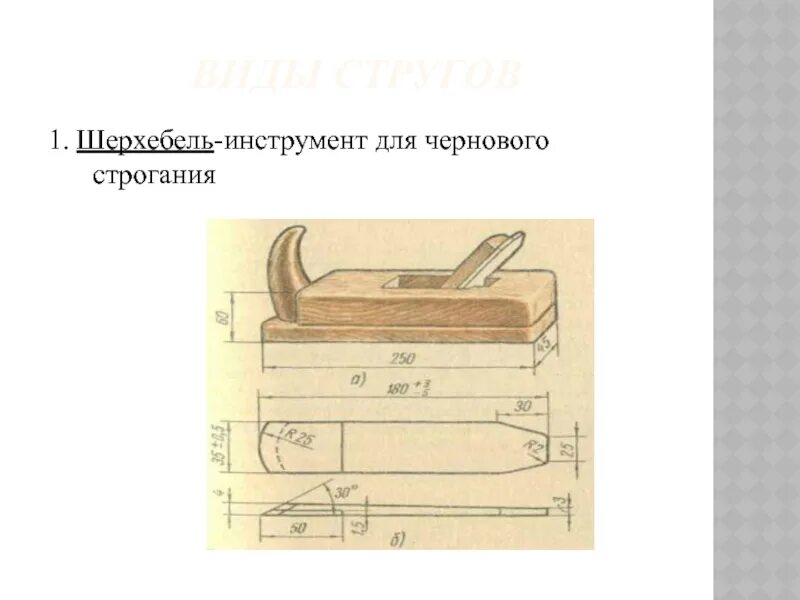 Тест 5 класс технология мальчики с ответами. Шерхебель схема. Тема : настройка рубанков и шерхебелей. Шерхебель технология 5 класс. Отличительные черты инструментов для строгания.