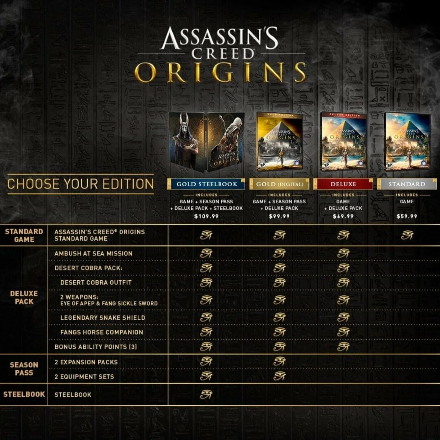 Assassins Creed Истоки Gold Edition. Ассасин Крид Истоки Годс эдишн. Assassin's Creed Origins издания. Assassins Creed Origins Gold Edition ps4.