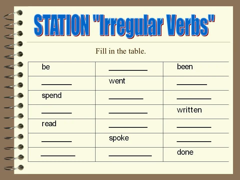 Remember 3 forms. Таблица fill in the Table. Verbs таблица. Irregular verbs fill the Table. Irregular verbs fill in.