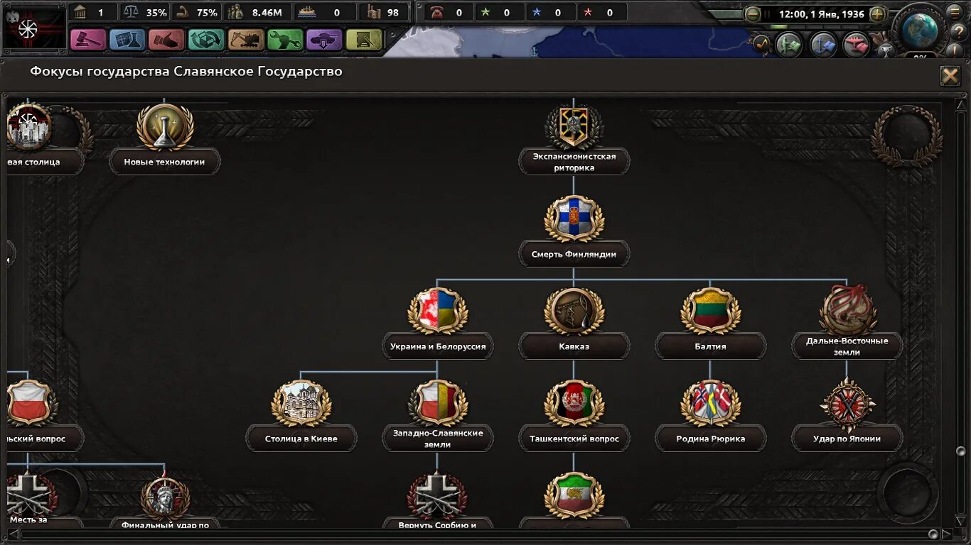 Hoi 4 национальный дух. Славянское государство hoi 4. славянские страны. славянский альянс название. день победы 4 славан славянское государство.