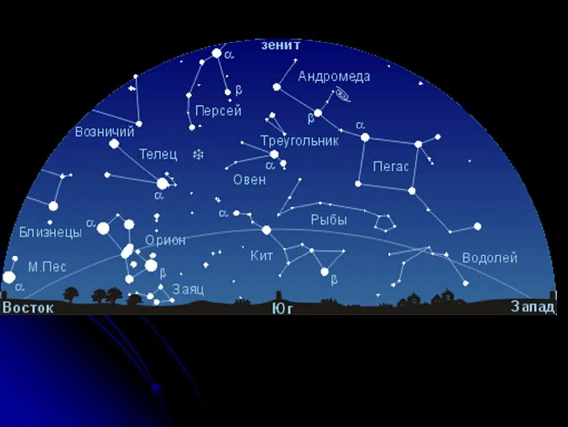 Созвездия летнего неба Северного полушария. Созвездия осеннего неба Северного полушария. Созвездия на небе осенью. Осенне зимние созвездия. Сколько всего созвездий на небе