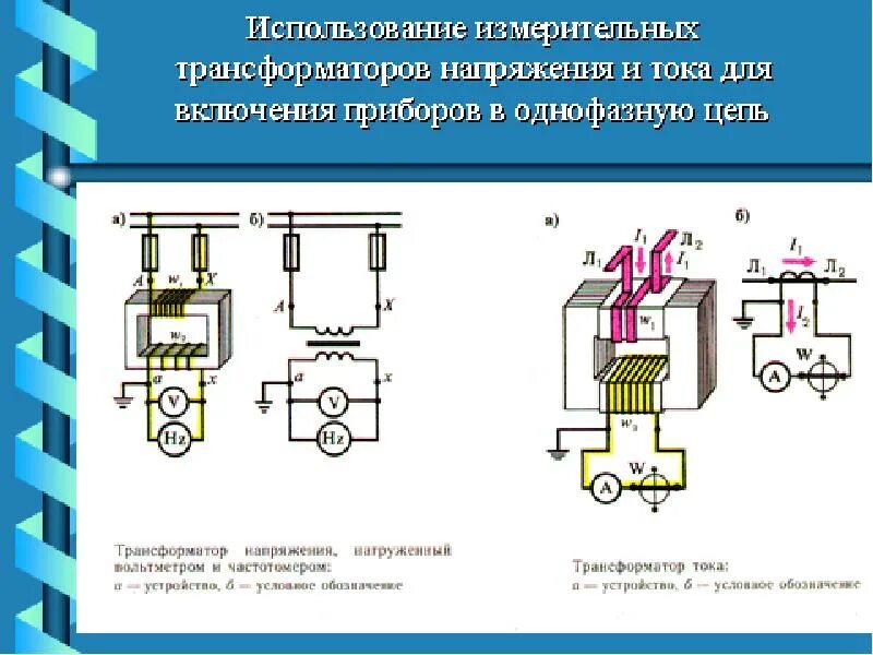 Приборы для трансформаторов тока. Трансформатор тока в электроизмерительных приборах. электроизмерительные приборы и электрические измерения. электрические приборы в метрологии. электрические измерения презентация.