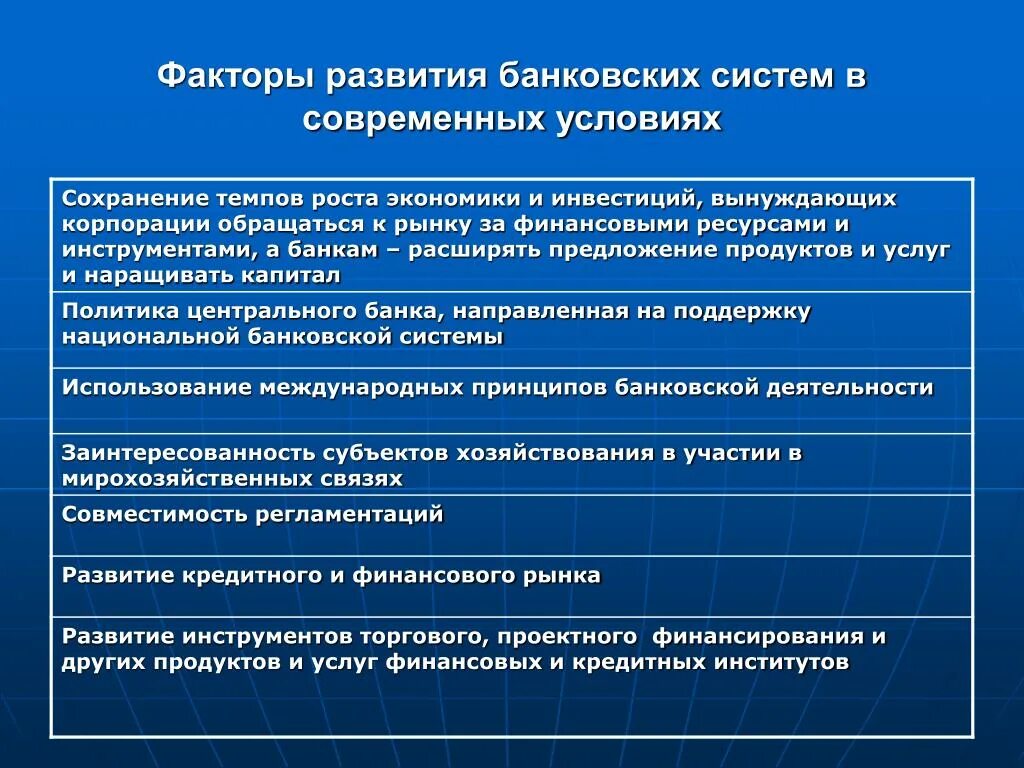 Проблемы финансового развития. Факторы влияющие на развитие банковской системы. Факторы влияющие на банковскую систему. Факторы развития. Факторы развития современной системы кредитования.