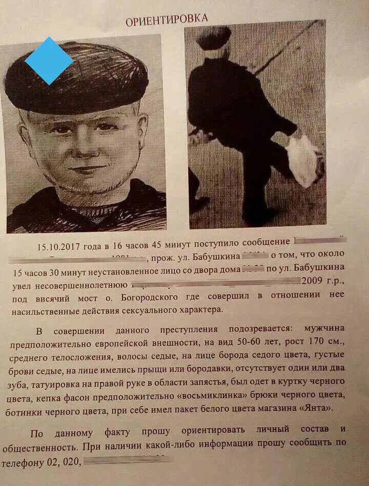 Структура ориентировки
