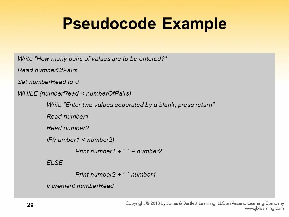 Example написал. Pseudocode. pseudocode examples. example for pseudocode. pseudo code examples.