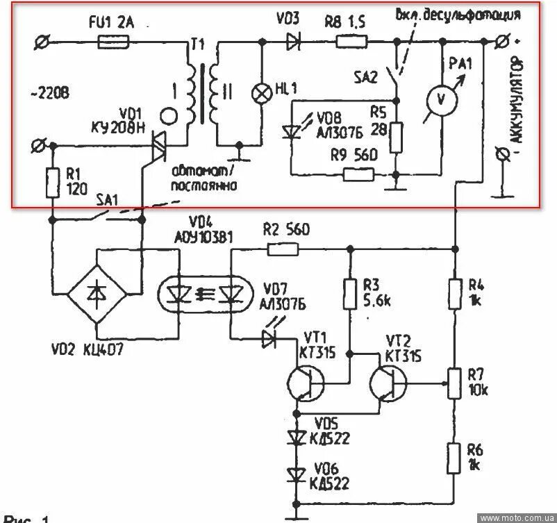 Схема десульфатизации аккумуляторных батарей. Схема для десульфатации автомобильного аккумулятора. Схема десульфатации аккумуляторных батарей. Схема зарядного устройства для десульфатации автомобильного АКБ. Зарядные устройства форумы