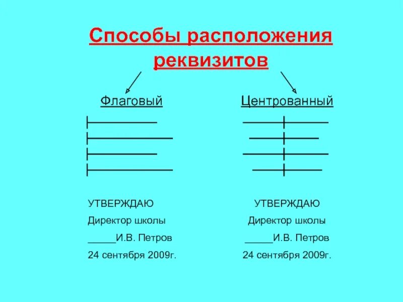 Расположить какой способ. Способы размещения реквизитов. Способы расположения реквизитов. Флаговый способ расположения реквизитов. Флаговый способ расположения.