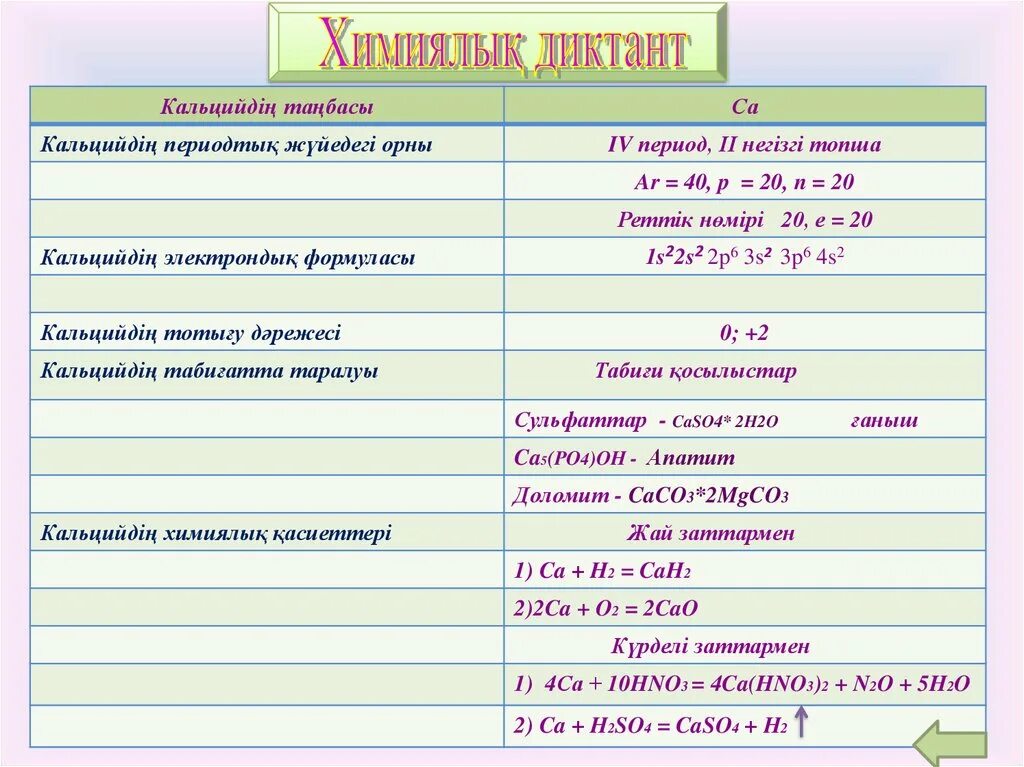 Химиялық формулалар. Химия формулалары казакша. Химиялык формула. Период формуласы химиялық. Физика-химиялык.