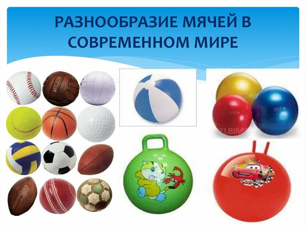 Спортивные мячи с названиями. Мячи для физкультуры много видов. История возникновения мяча. Презентация про мяч для дошкольников. Про мяч детям