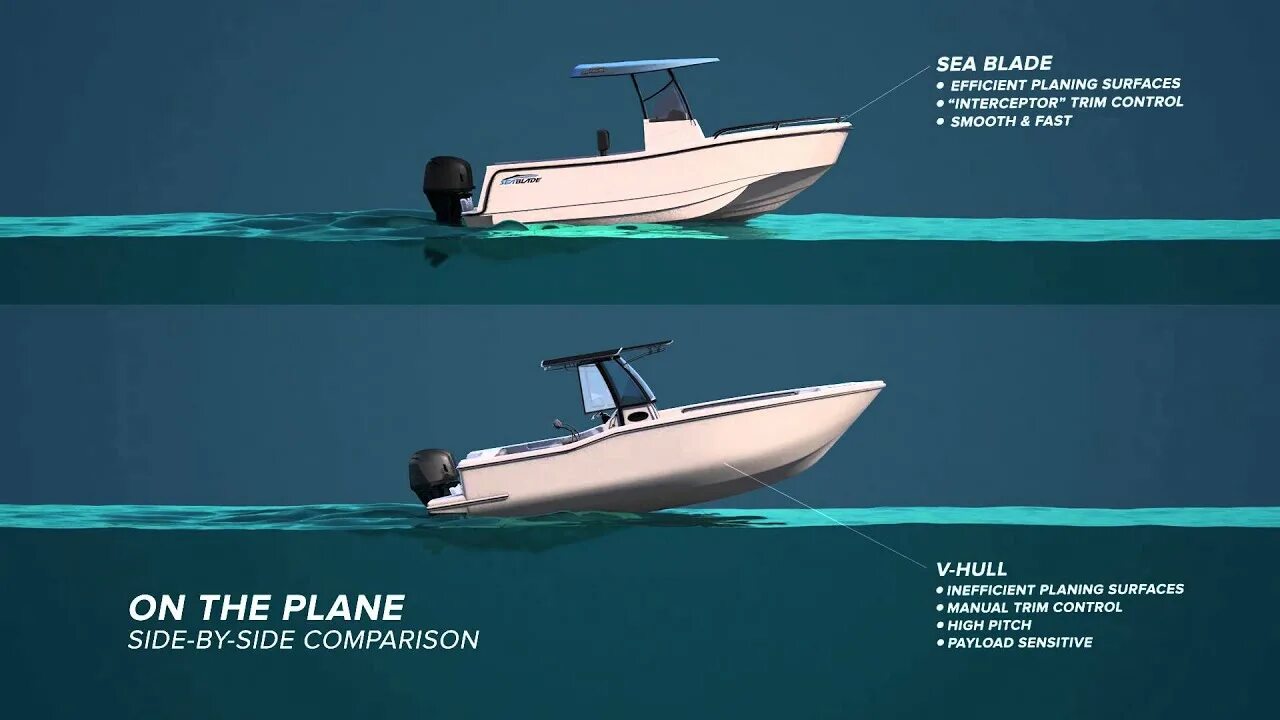 Sea blade катер. Scheme of sea blade. Sea blade. Seablade игра. Seablade.