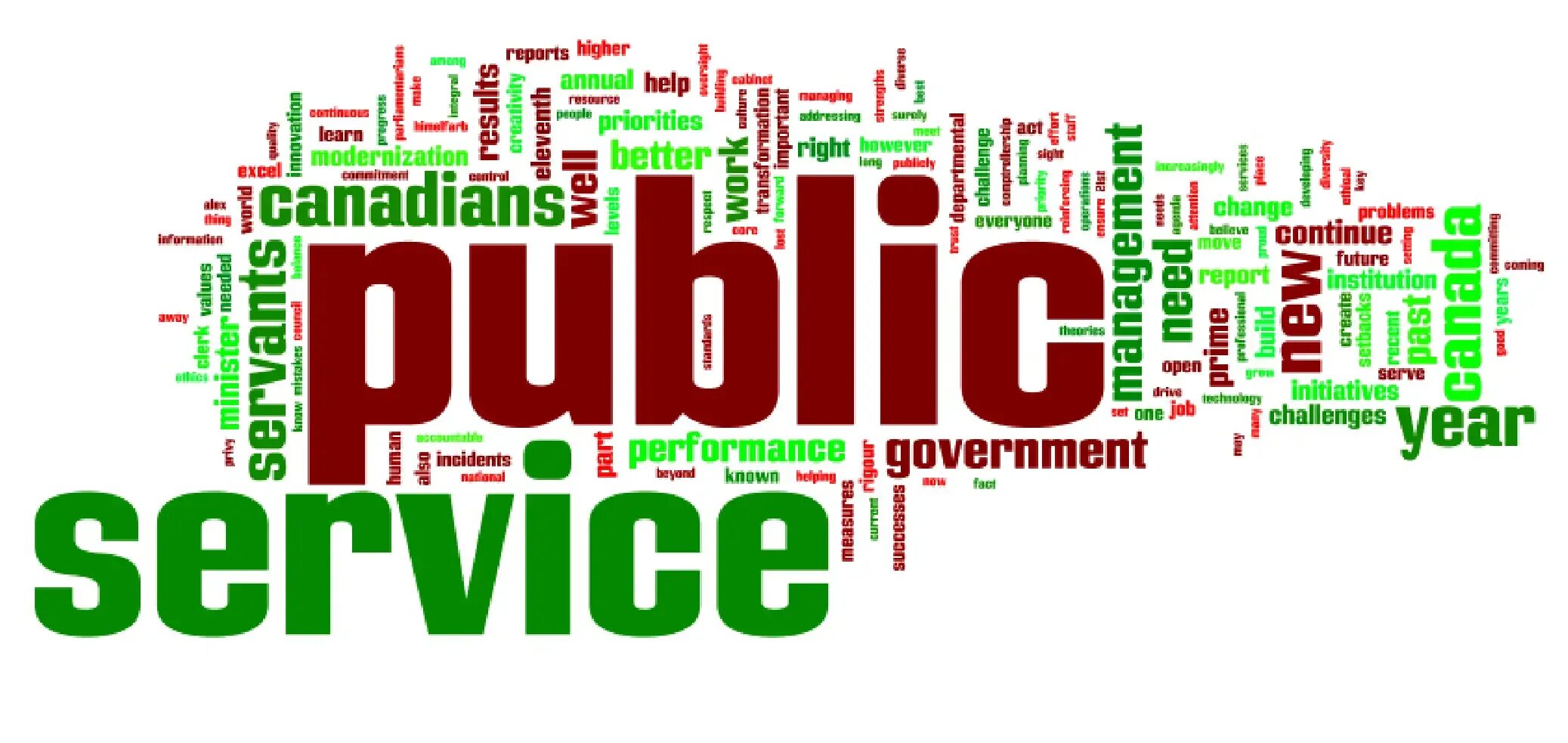 Public services. Public services рисунки. Public government картинки. Слово public. Public act