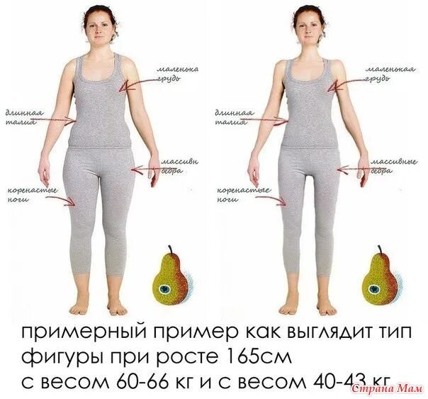 Как выглядит выбрана